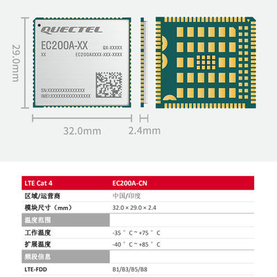 EC200A-EU LTE Cat 4 Module Optimized For M2M And IoT Applications